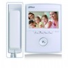 DAHUA DH-VTH1520AS-H Монитор IP-домофона
